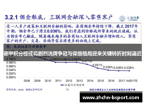 德甲积分榜或将剧烈洗牌争冠与保级格局迎来关键转折时刻逼近 德甲积分榜或将剧烈洗牌争冠与保级格局迎来关键转折时刻逼近
