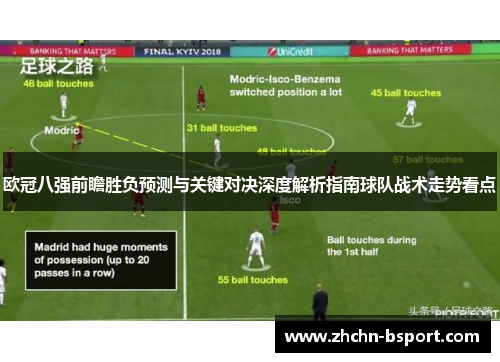 欧冠八强前瞻胜负预测与关键对决深度解析指南球队战术走势看点